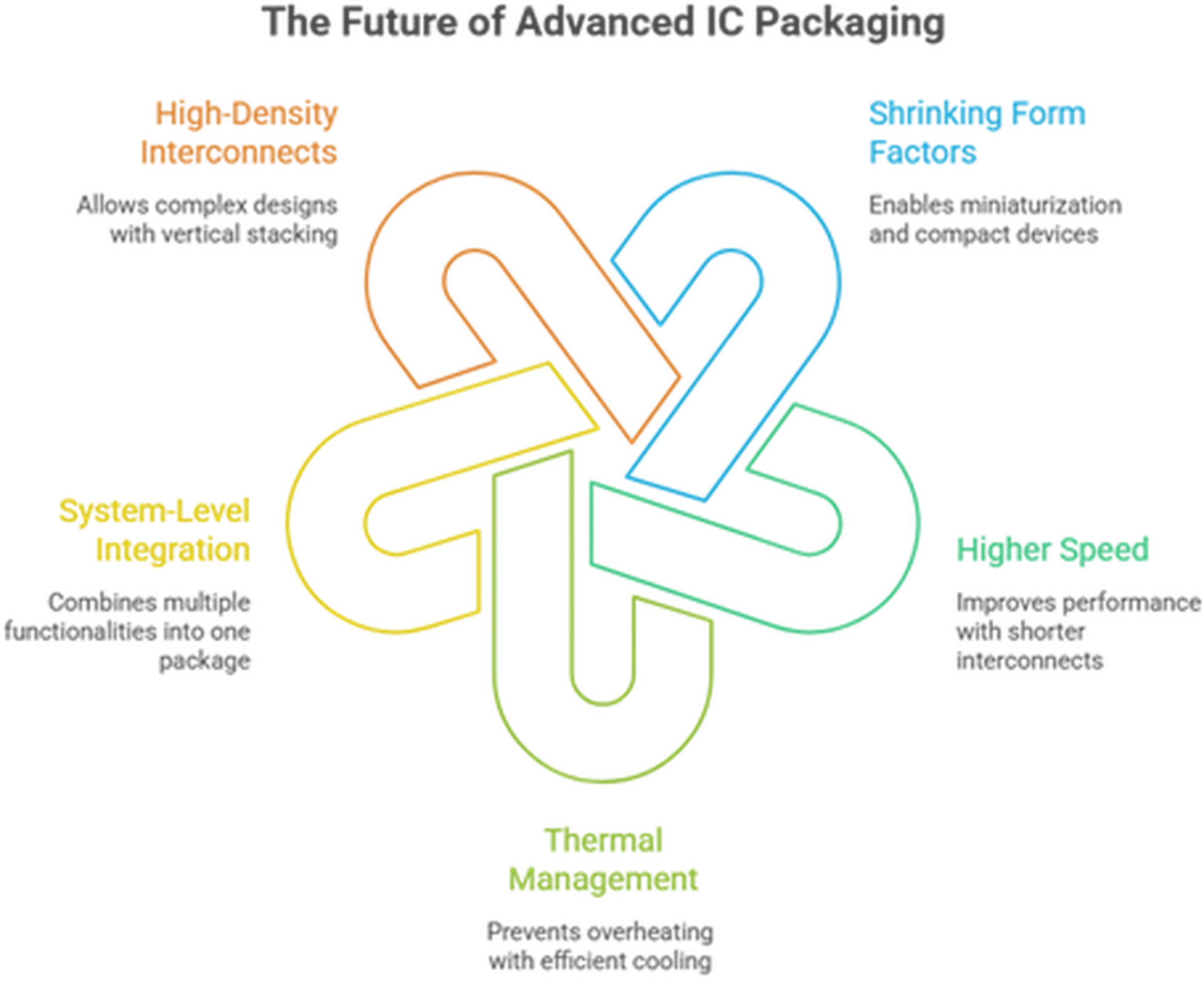 Infographic 4k Scaled