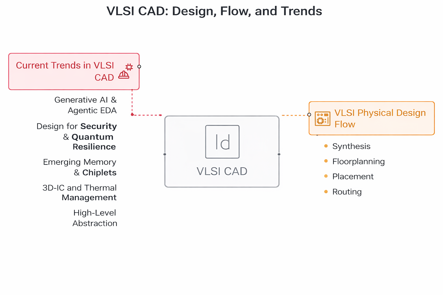 ChatGPT Image Mar 23 2026 12 29 13 PM