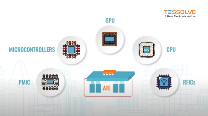 Pcb Video Img