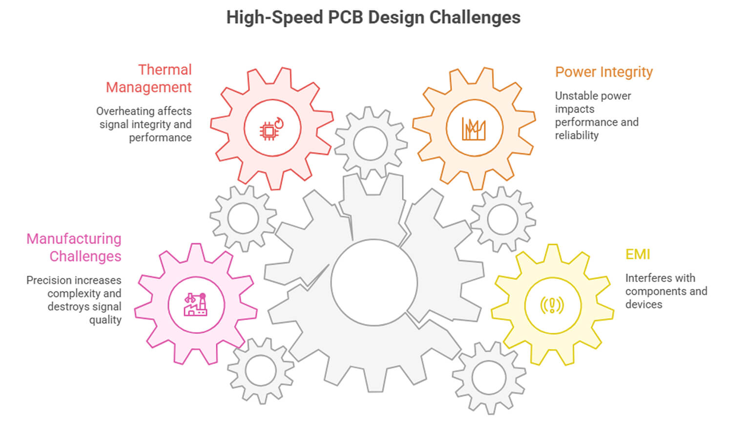 Hspdc